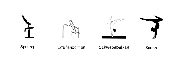 leistungsturnen.png leistungsturnen.png